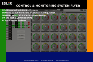 SIEMENS S7 300 WinCC SCADA